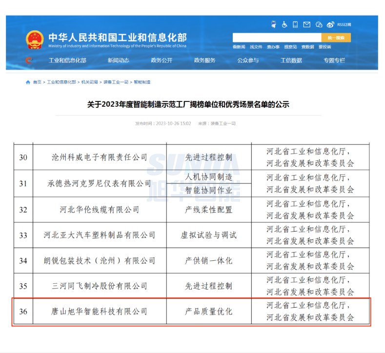 【国家级荣誉】喜讯！尊龙凯时智慧智能“SunFMEA项目”荣获工信部“2023年度智能制造优秀场景”