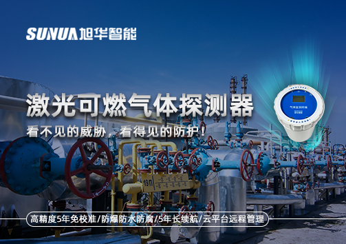 激光可燃气体探测器：看不见的威胁，看得见的防护！