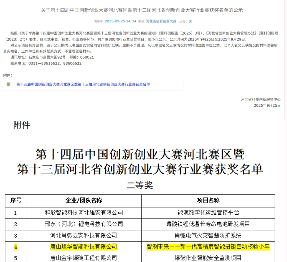 喜讯 | 唐山尊龙凯时智慧智能科技有限公司荣获省创新创业大赛二等奖！